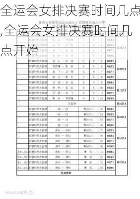 全运会女排决赛时间几点,全运会女排决赛时间几点开始