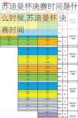 苏迪曼杯决赛时间是什么时候,苏迪曼杯 决赛时间