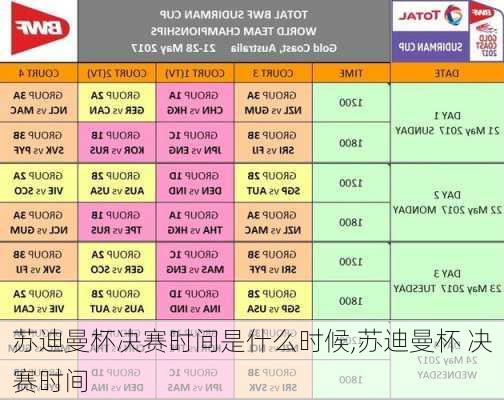 苏迪曼杯决赛时间是什么时候,苏迪曼杯 决赛时间