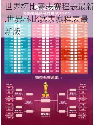 世界杯比赛表赛程表最新,世界杯比赛表赛程表最新版