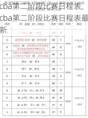 cba第二阶段比赛日程表,cba第二阶段比赛日程表最新