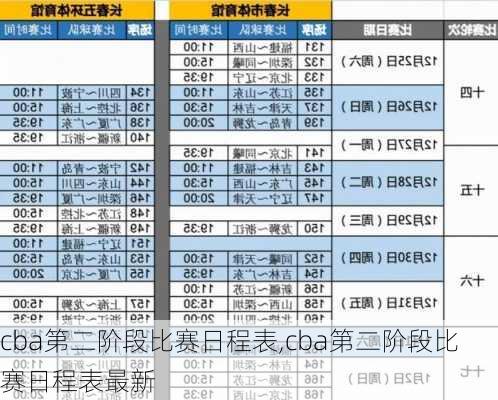 cba第二阶段比赛日程表,cba第二阶段比赛日程表最新