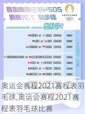 奥运会赛程2021赛程表羽毛球,奥运会赛程2021赛程表羽毛球比赛