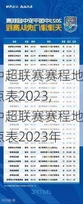 中超联赛赛程地点表2023,中超联赛赛程地点表2023年