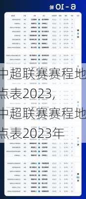 中超联赛赛程地点表2023,中超联赛赛程地点表2023年