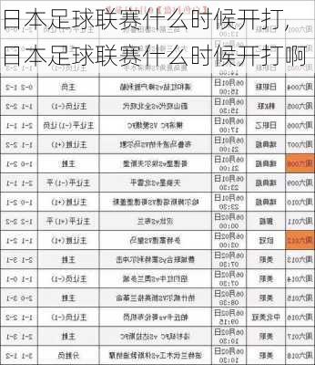 日本足球联赛什么时候开打,日本足球联赛什么时候开打啊