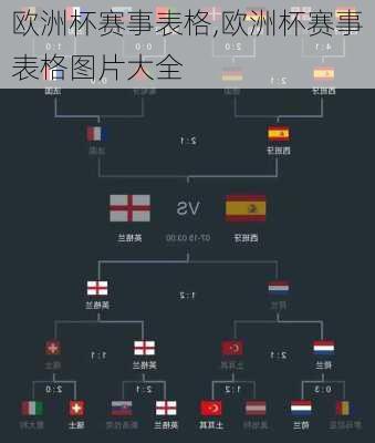 欧洲杯赛事表格,欧洲杯赛事表格图片大全