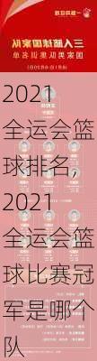 2021全运会篮球排名,2021全运会篮球比赛冠军是哪个队