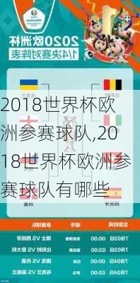 2018世界杯欧洲参赛球队,2018世界杯欧洲参赛球队有哪些