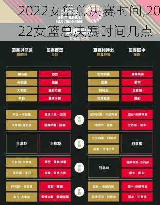 2022女篮总决赛时间,2022女篮总决赛时间几点