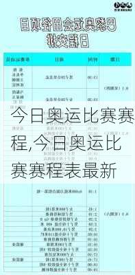 今日奥运比赛赛程,今日奥运比赛赛程表最新