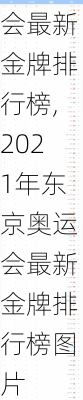 2021年东京奥运会最新金牌排行榜,2021年东京奥运会最新金牌排行榜图片