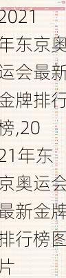 2021年东京奥运会最新金牌排行榜,2021年东京奥运会最新金牌排行榜图片