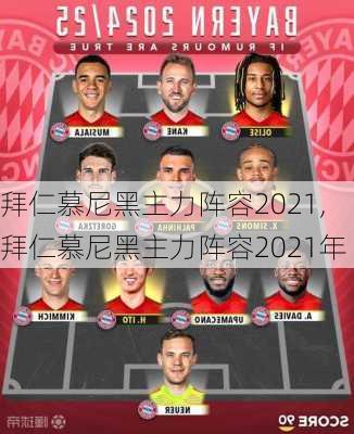 拜仁慕尼黑主力阵容2021,拜仁慕尼黑主力阵容2021年