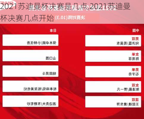 2021苏迪曼杯决赛是几点,2021苏迪曼杯决赛几点开始