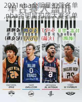 2021nba全明星扣篮名单,nba全明星扣篮大赛名单