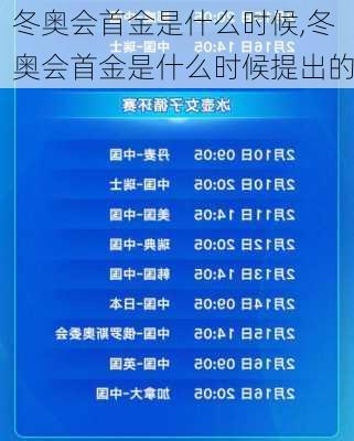 冬奥会首金是什么时候,冬奥会首金是什么时候提出的