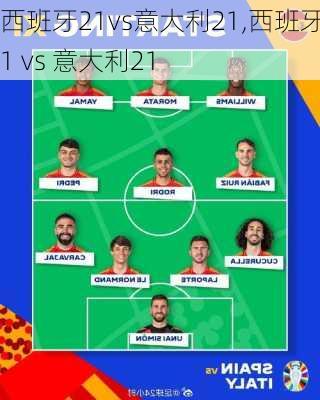 西班牙21vs意大利21,西班牙21 vs 意大利21