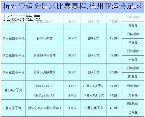 杭州亚运会足球比赛赛程,杭州亚运会足球比赛赛程表