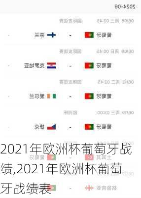 2021年欧洲杯葡萄牙战绩,2021年欧洲杯葡萄牙战绩表