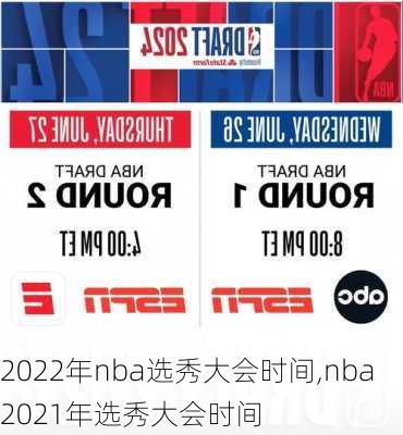 2022年nba选秀大会时间,nba2021年选秀大会时间