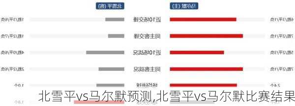 北雪平vs马尔默预测,北雪平vs马尔默比赛结果