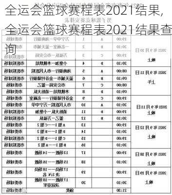 全运会篮球赛程表2021结果,全运会篮球赛程表2021结果查询