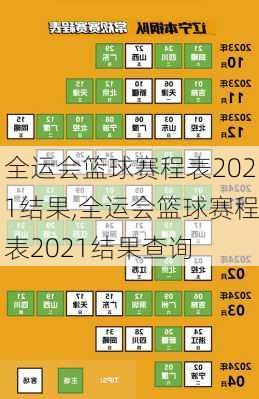 全运会篮球赛程表2021结果,全运会篮球赛程表2021结果查询