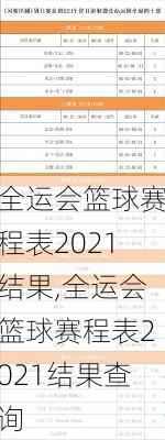 全运会篮球赛程表2021结果,全运会篮球赛程表2021结果查询