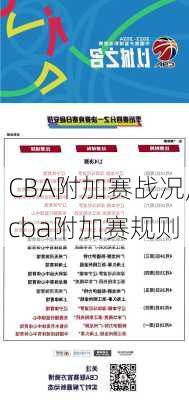 CBA附加赛战况,cba附加赛规则