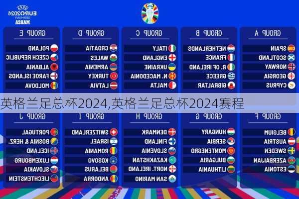 英格兰足总杯2024,英格兰足总杯2024赛程