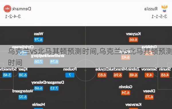 乌克兰vs北马其顿预测时间,乌克兰vs北马其顿预测时间