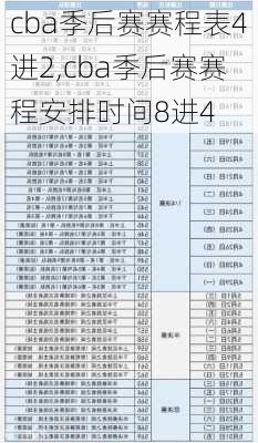 cba季后赛赛程表4进2,cba季后赛赛程安排时间8进4