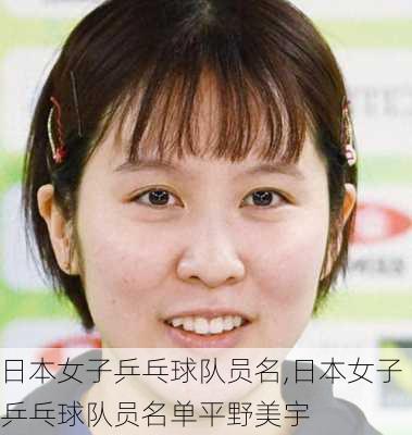 日本女子乒乓球队员名,日本女子乒乓球队员名单平野美宇