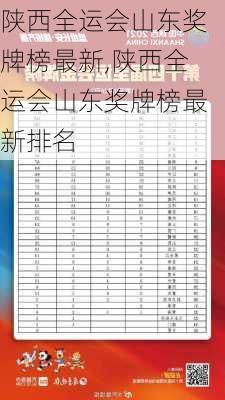 陕西全运会山东奖牌榜最新,陕西全运会山东奖牌榜最新排名