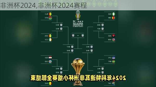 非洲杯2024,非洲杯2024赛程