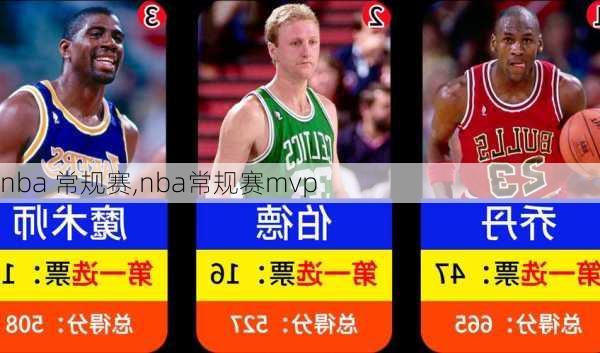 nba 常规赛,nba常规赛mvp