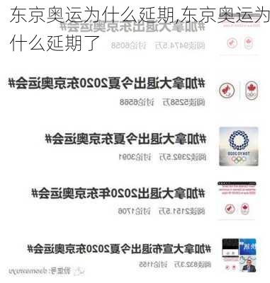 东京奥运为什么延期,东京奥运为什么延期了