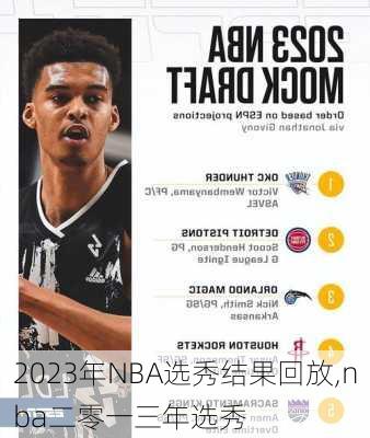 2023年NBA选秀结果回放,nba二零一三年选秀