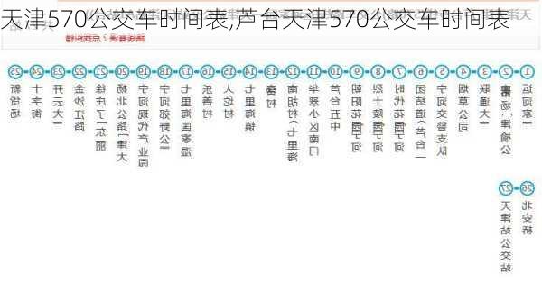 天津570公交车时间表,芦台天津570公交车时间表