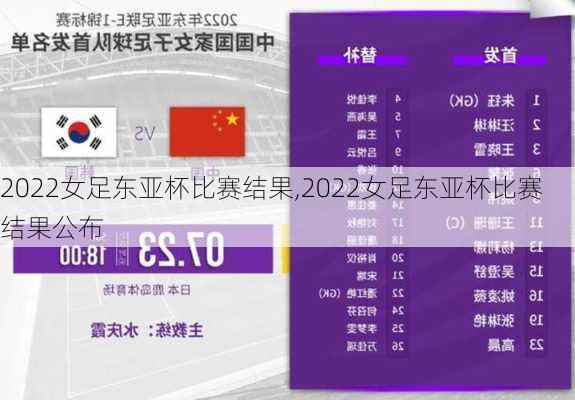 2022女足东亚杯比赛结果,2022女足东亚杯比赛结果公布