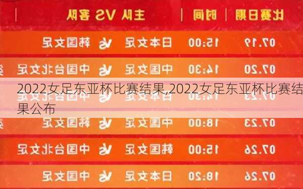 2022女足东亚杯比赛结果,2022女足东亚杯比赛结果公布