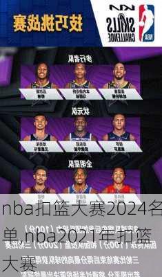 nba扣篮大赛2024名单,nba2021年扣篮大赛