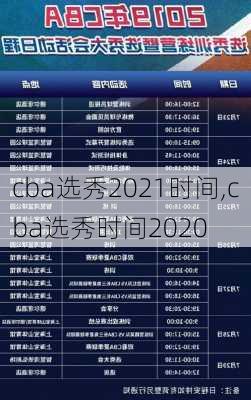 cba选秀2021时间,cba选秀时间2020