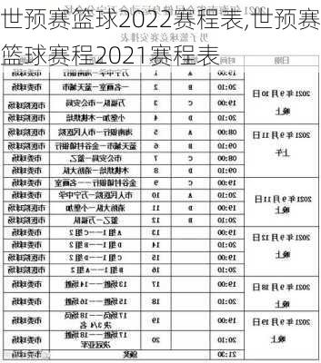 世预赛篮球2022赛程表,世预赛篮球赛程2021赛程表