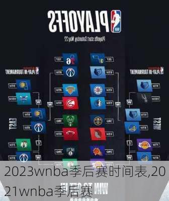 2023wnba季后赛时间表,2021wnba季后赛