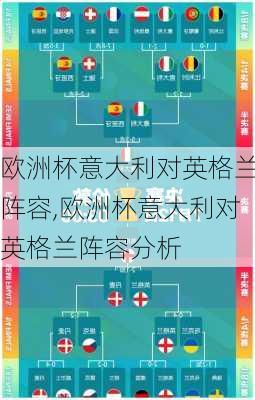 欧洲杯意大利对英格兰阵容,欧洲杯意大利对英格兰阵容分析