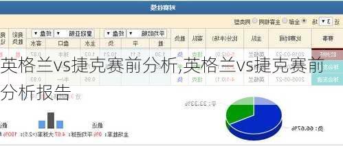 英格兰vs捷克赛前分析,英格兰vs捷克赛前分析报告