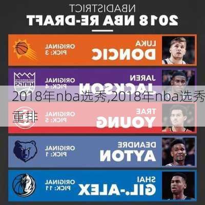 2018年nba选秀,2018年nba选秀重排