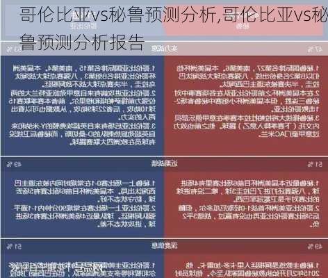 哥伦比亚vs秘鲁预测分析,哥伦比亚vs秘鲁预测分析报告